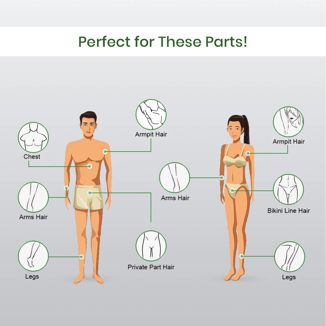 Buy Best Herbal Hair Removal Powder Online The Wellness Shop