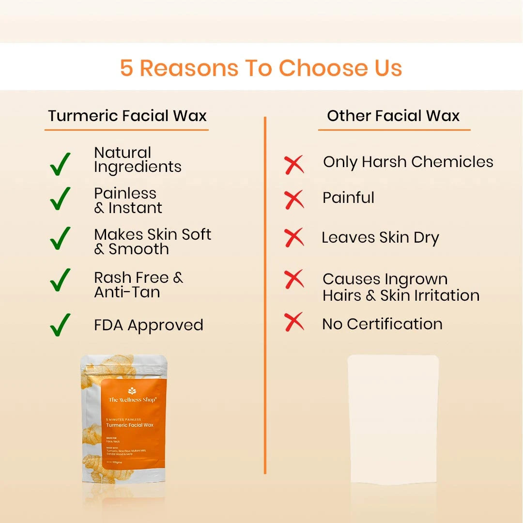 Buy Best Herbal Turmeric Facial Wax Powder Online The Wellness Shop