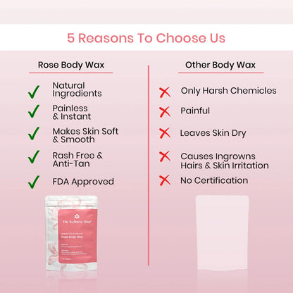 ROSE HAIR REMOVAL POWDER - 10 MINUTE FULL BODY WAX