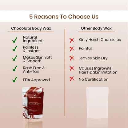 CHOCOLATE HAIR REMOVAL POWDER - 10 MINUTE FULL BODY WAX