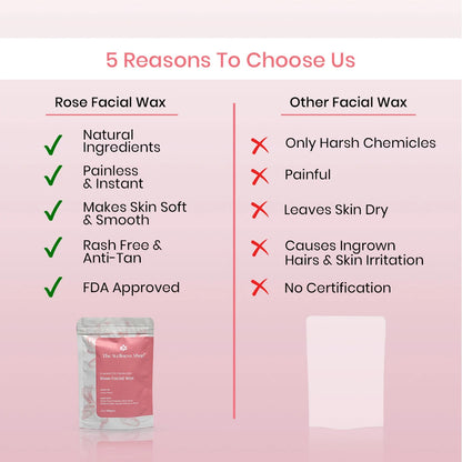 ROSE FACIAL WAX POWDER - 5 MINUTE PAINLESS HERBAL WAX POWDER