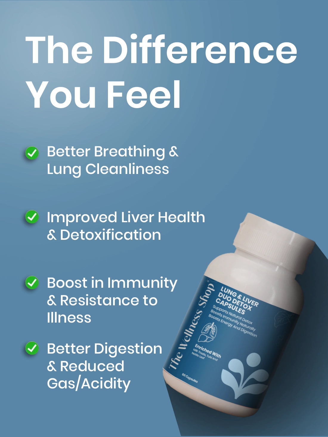 Lungs and Liver Duo Detox Capsules