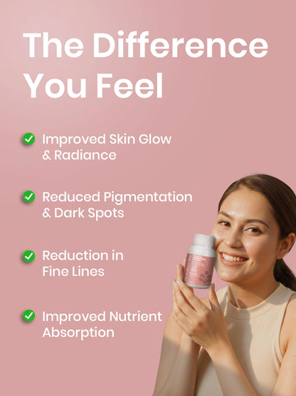 Collagen Skin Radiance Capsules