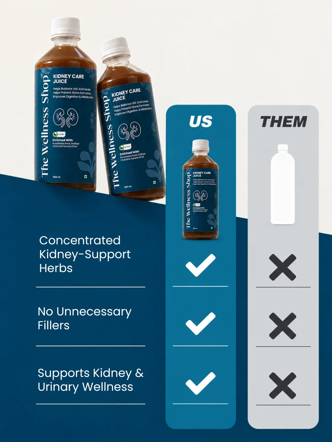 Kidney Care Juice – Daily Wellness Drink
