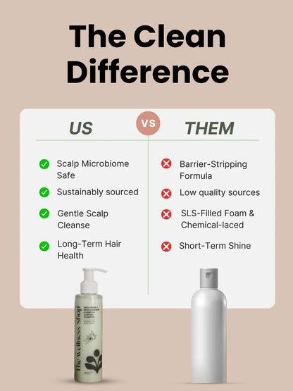 Amla, Neem And Basil Shampoo For Dandruff &amp; Hair Fall Control (No Paraben, No Sulphate)