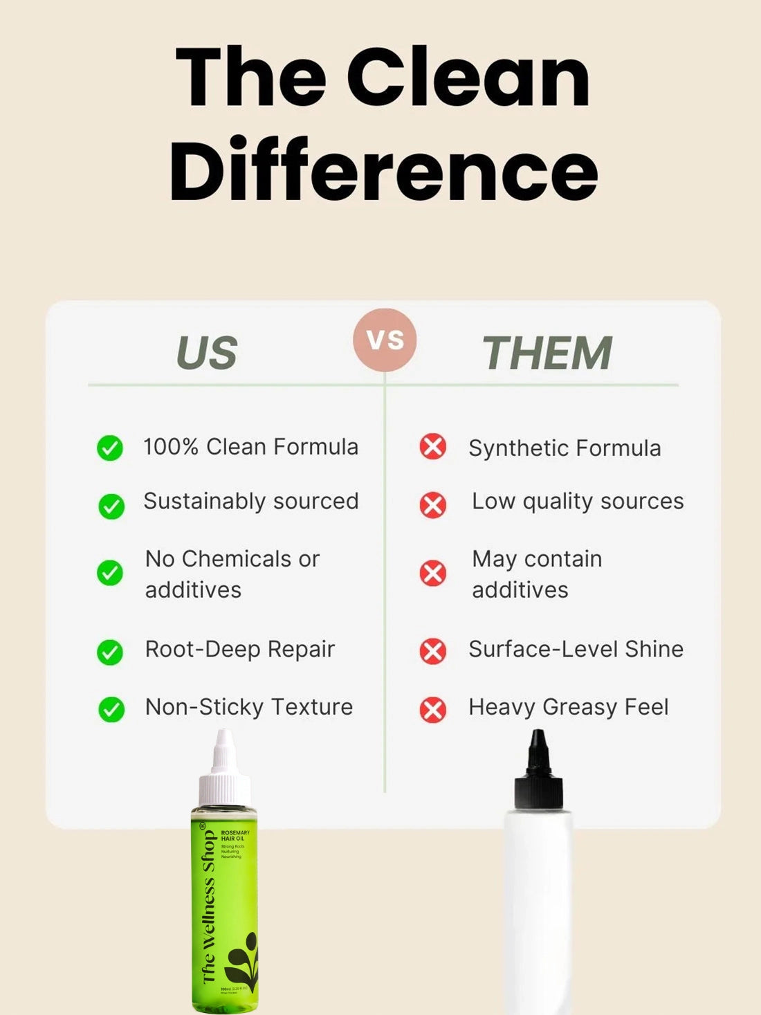 Rosemary Hair Tailam For Hair Regrowth And Strength (Controls Hair Fall In 4 Weeks)