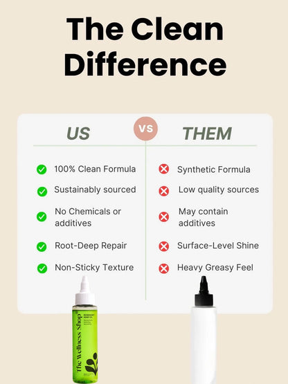 Rosemary Hair Tailam For Hair Regrowth And Strength (Controls Hair Fall In 4 Weeks)