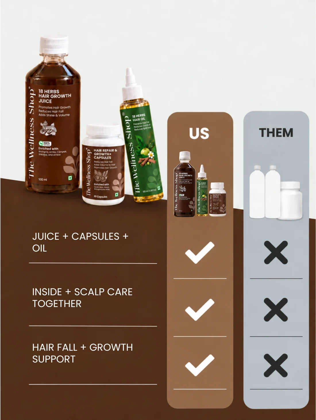 18 Herbs Complete Hair Regrowth