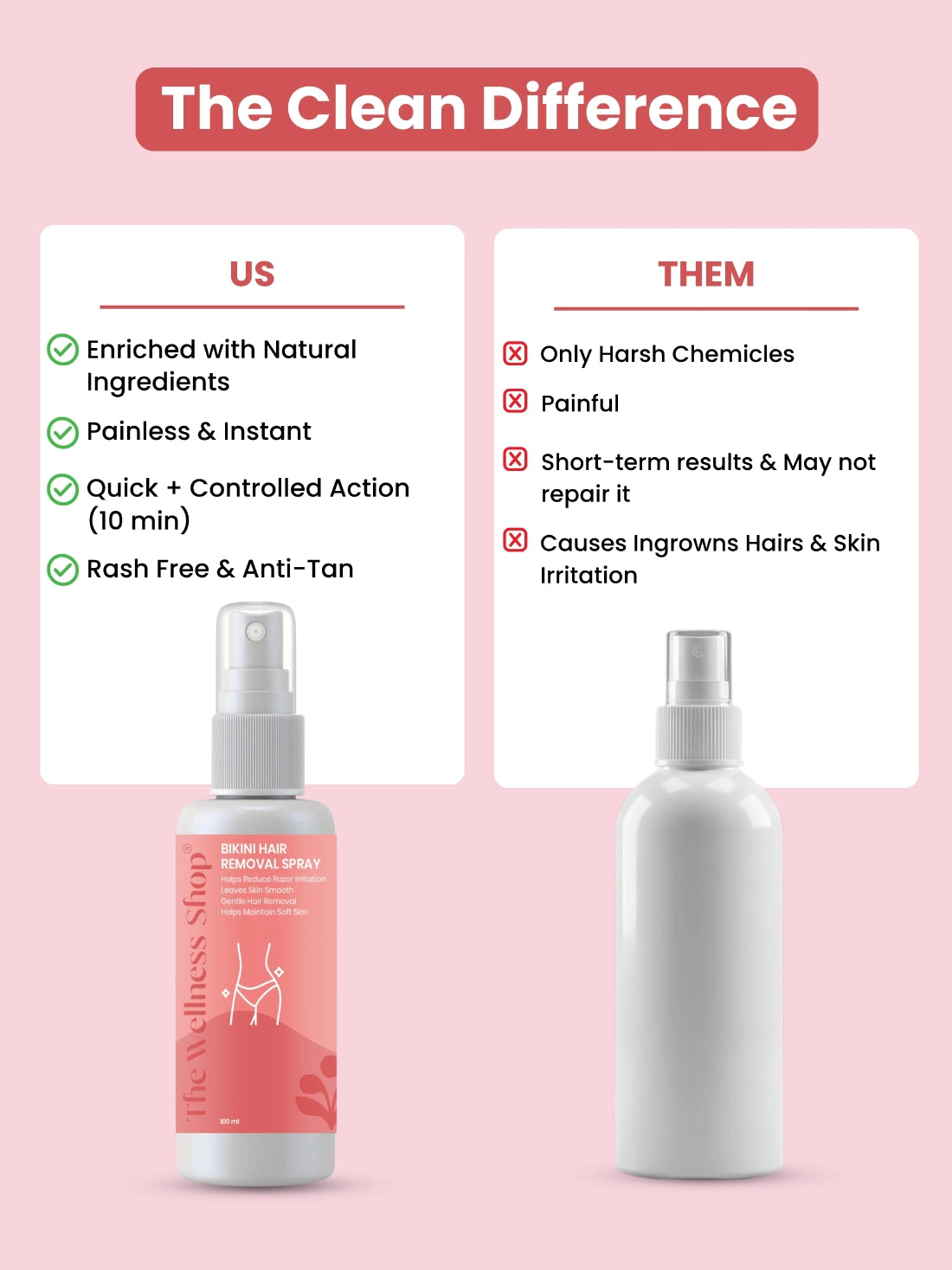 Bikini Hair Removal Spray