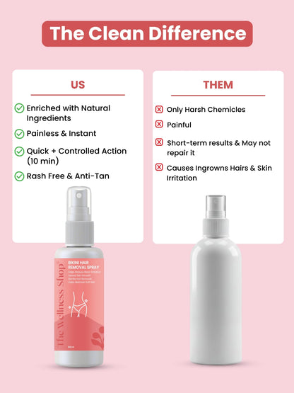 Bikini Hair Removal Spray