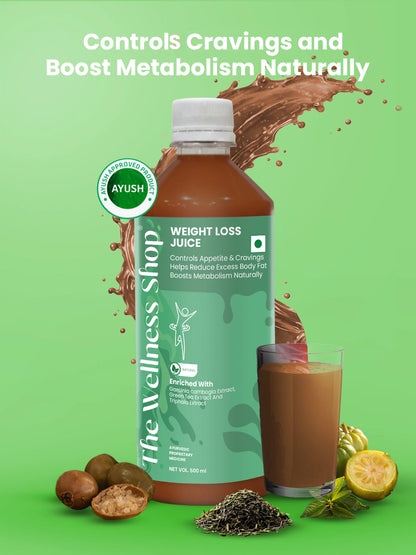 Weight Loss Juice – Natural Fat Burn &amp; Metabolism Support